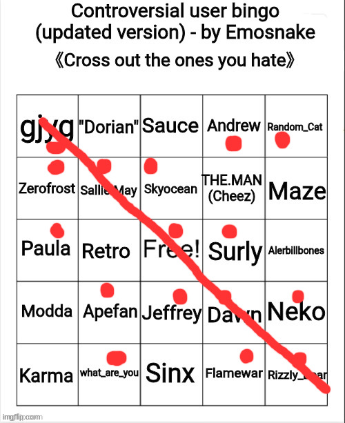 Controversial user bingo (updated version) - by Emosnake | image tagged in controversial user bingo updated version - by emosnake | made w/ Imgflip meme maker