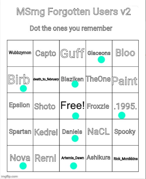 check the tags owo | image tagged in this is not okie dokie,because you are,a very important,and nice,piece of,____ to me | made w/ Imgflip meme maker
