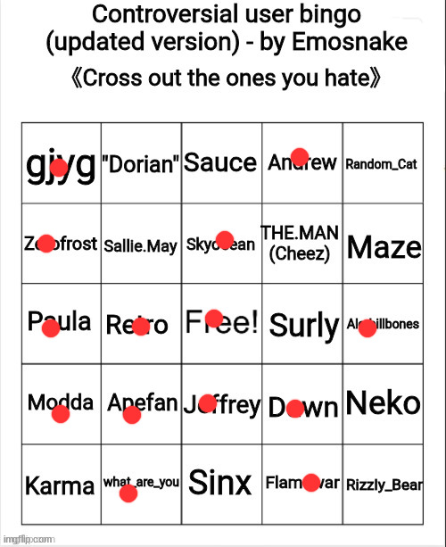 Controversial user bingo (updated version) - by Emosnake | image tagged in controversial user bingo updated version - by emosnake | made w/ Imgflip meme maker