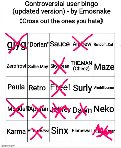 i don't really hate sinx as much anymore tbh | image tagged in controversial user bingo updated version - by emosnake | made w/ Imgflip meme maker
