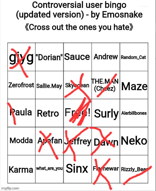 I don't know who some of them are, and why is Jeffrey on here, he was NEVER one of us and never will be | image tagged in controversial user bingo updated version - by emosnake | made w/ Imgflip meme maker