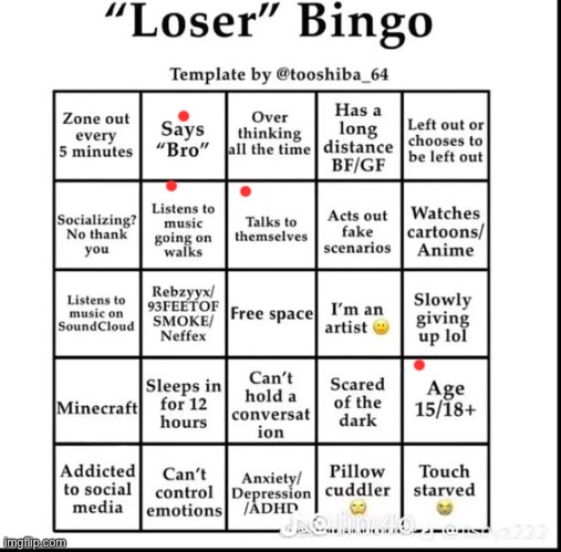 I am 16% loser | image tagged in loser bingo | made w/ Imgflip meme maker