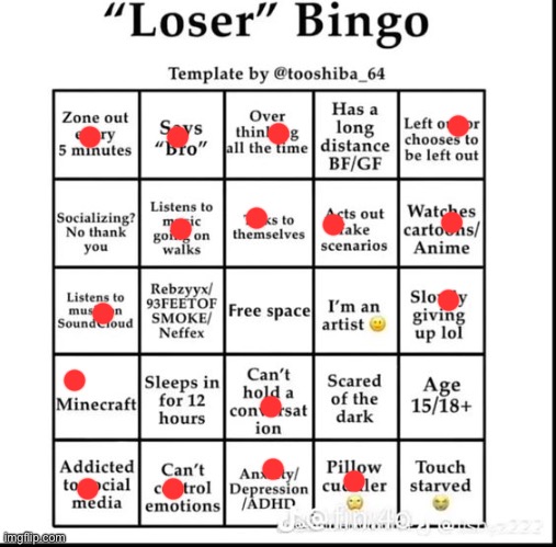 So many yet I didn’t get a bingo- | image tagged in loser bingo | made w/ Imgflip meme maker