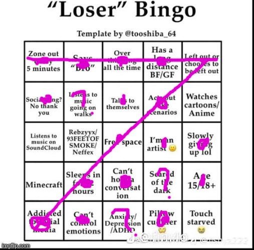 I'm 16 now bitches (y’all aren't bitches) | image tagged in loser bingo | made w/ Imgflip meme maker