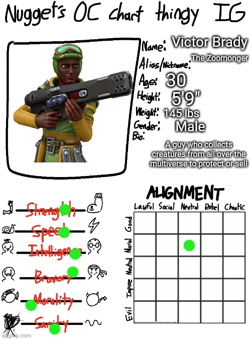 I figured I'd give some info about the Zoomonger for those who forgor | Victor Brady; The Zoomonger; 30; 5'9"; 145 lbs; Male; A guy who collects creatures from all over the multiverse to protect or sell | image tagged in nugget s oc chart thingy ig | made w/ Imgflip meme maker