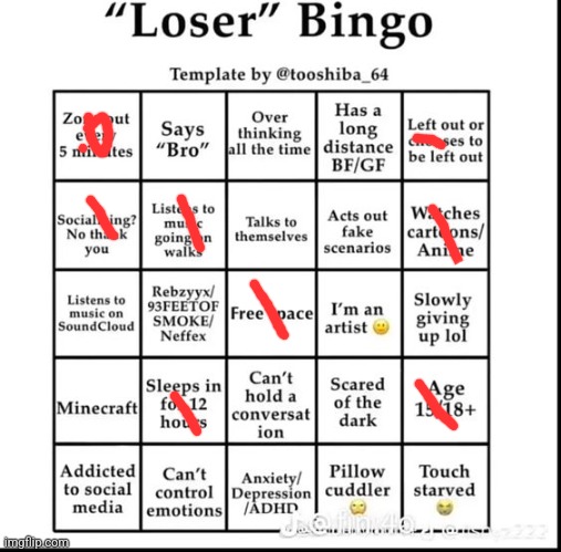 Don't know whether to be glad or disappointed that I didn't get a bingo | image tagged in loser bingo | made w/ Imgflip meme maker