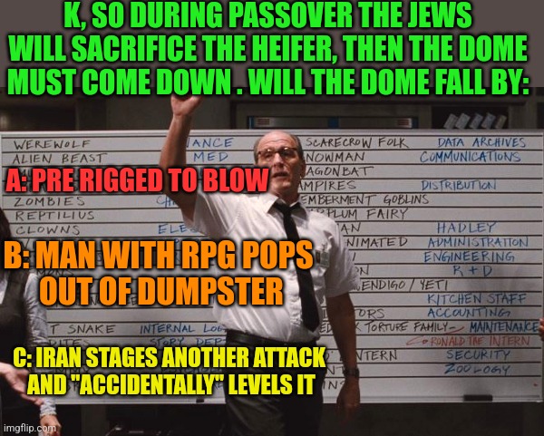 Cabin the the woods | K, SO DURING PASSOVER THE JEWS WILL SACRIFICE THE HEIFER, THEN THE DOME MUST COME DOWN . WILL THE DOME FALL BY:; A: PRE RIGGED TO BLOW; B: MAN WITH RPG POPS
 OUT OF DUMPSTER; C: IRAN STAGES ANOTHER ATTACK 
AND "ACCIDENTALLY" LEVELS IT | image tagged in cabin the the woods,funny memes | made w/ Imgflip meme maker