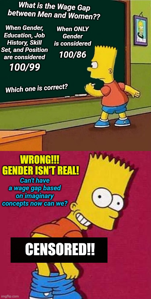 What is the Wage Gap between Men and Women?? When Gender, Education, Job History, Skill Set, and Position are considered; When ONLY Gender is considered; 100/86; 100/99; Which one is correct? WRONG!!!  GENDER ISN'T REAL! Can't have a wage gap based on imaginary concepts now can we? CENSORED!! | image tagged in bart simpson writing on chalkboard,bart simpson mooning | made w/ Imgflip meme maker