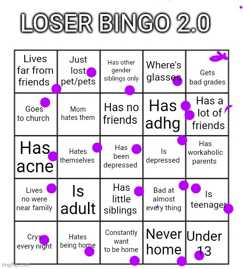 Blank five by five Bingo grid | LOSER BINGO 2.0; Just lost pet/pets; Has other gender siblings only; Lives far from friends; Where's glasses; Gets bad grades; Has a lot of friends; Mom hates them; Has no friends; Has adhg; Goes to church; Has workaholic parents; Hates themselves; Is depressed; Has been depressed; Has acne; Is adult; Has little siblings; Lives no were near family; Bad at almost every thing; Is teenager; Crys every night; Hates being home; Constantly want to be home; Never home; Under 13 | image tagged in blank five by five bingo grid | made w/ Imgflip meme maker
