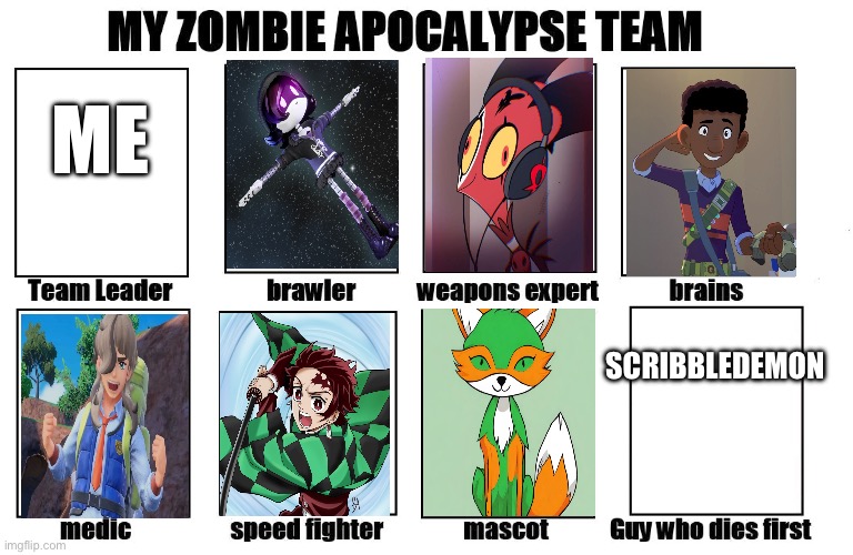 Let’s a goooo | ME; SCRIBBLEDEMON | image tagged in my zombie apocalypse team,hell yeah,oh wow are you actually reading these tags | made w/ Imgflip meme maker
