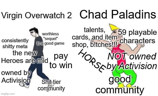 Virgin vs Chad | Chad Paladins; Virgin Overwatch 2; 59 playable characters; talents, cards, and item shop, b!tches!!! worthless "sequel" to a good game; consistently shitty meta; the new Heroes are mid; pay to win; NOT owned by Activision; HORSE; owned by Activision; good community; Shit tier community | image tagged in virgin vs chad | made w/ Imgflip meme maker