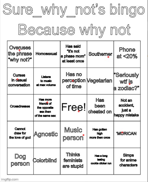 sure why not lets do it | image tagged in swn bingo | made w/ Imgflip meme maker
