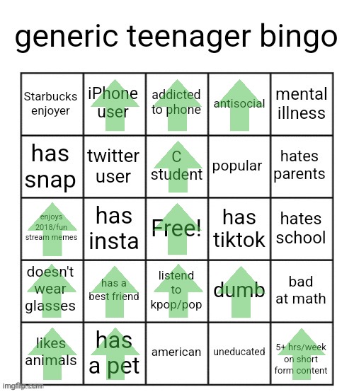 Guys I think I may be way too generic | image tagged in generic teenager bingo | made w/ Imgflip meme maker