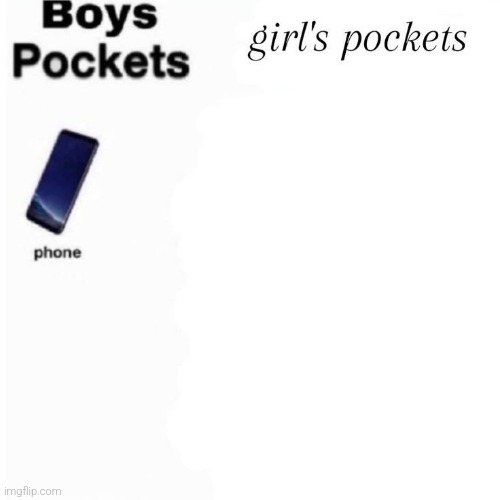 Clean template girl's pockets | image tagged in girl's pockets | made w/ Imgflip meme maker