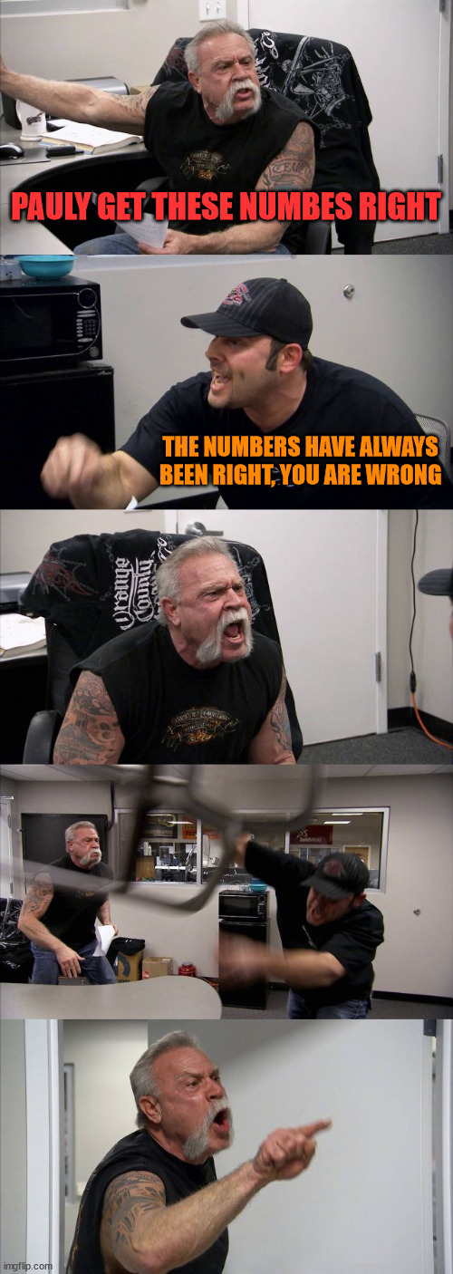 American Chopper Argument Meme | PAULY GET THESE NUMBES RIGHT; THE NUMBERS HAVE ALWAYS BEEN RIGHT, YOU ARE WRONG | image tagged in memes,american chopper argument | made w/ Imgflip meme maker