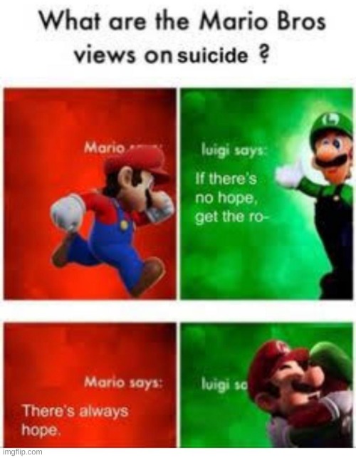 What are the Mario’s bros views on suicide Blank Meme Template