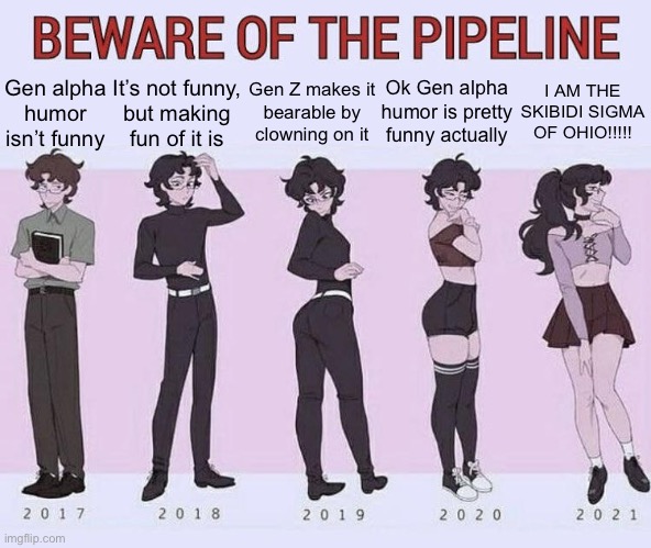 Beware of the pipeline | It’s not funny,
but making
fun of it is; I AM THE SKIBIDI SIGMA OF OHIO!!!!! Ok Gen alpha humor is pretty funny actually; Gen Z makes it
bearable by
clowning on it; Gen alpha humor isn’t funny | image tagged in beware of the pipeline | made w/ Imgflip meme maker