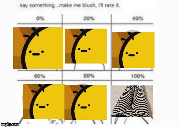 That's quite buzzy | image tagged in say something make me blush i'll rate it | made w/ Imgflip meme maker