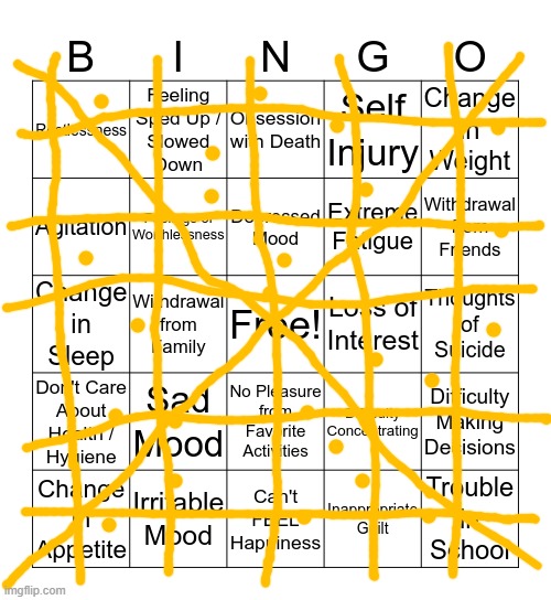 BLACKOUT LET'S GO!!! | image tagged in depression bingo 1 | made w/ Imgflip meme maker