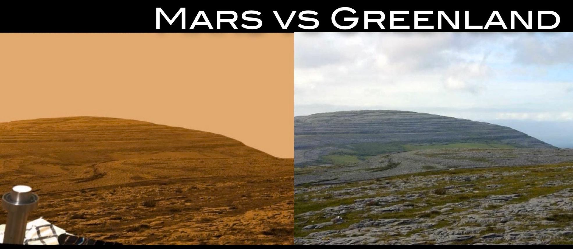 Mars v. Greenland Blank Meme Template