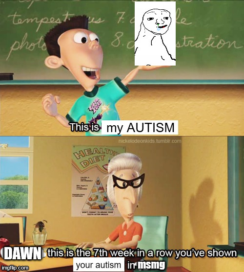 I made this a template for you guys | DAWN | image tagged in autism showcase | made w/ Imgflip meme maker