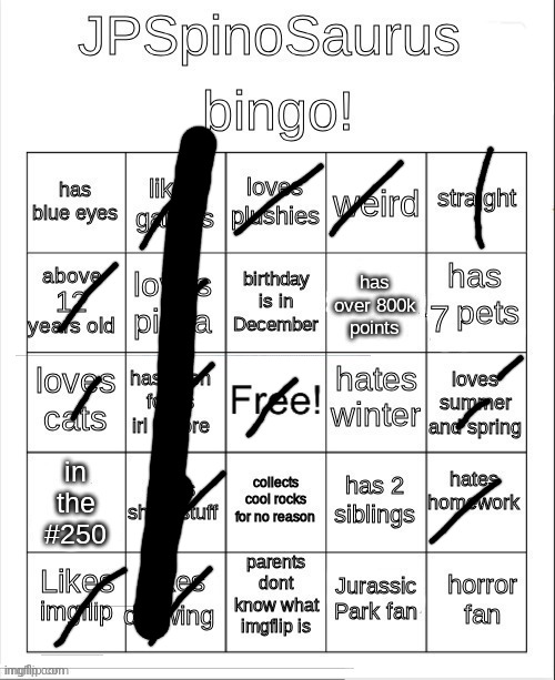 LOT IN COMMON | image tagged in jpspinosaurus bingo updated again | made w/ Imgflip meme maker