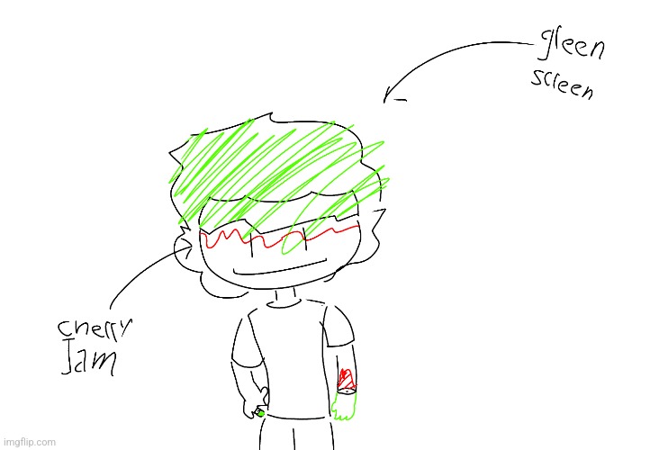 behind the scenes of the gore pic | made w/ Imgflip meme maker