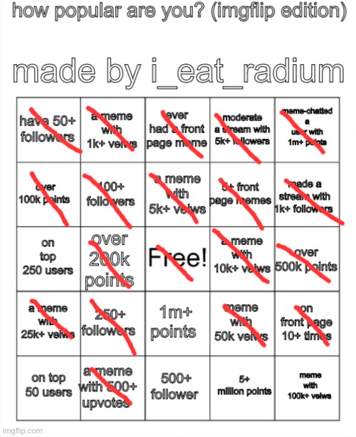 I had to redo it, I checked my follower count | image tagged in how popular are you imgflip edition made by i_eat_radium | made w/ Imgflip meme maker