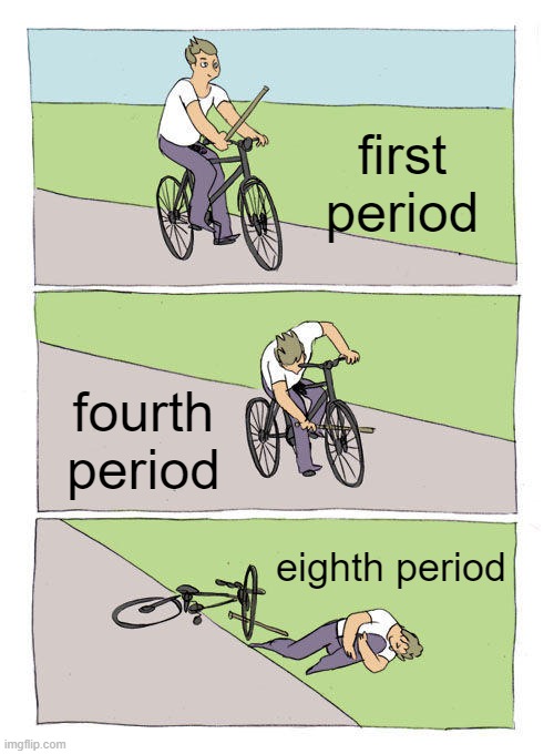 How School Works | first period; fourth period; eighth period | image tagged in memes,bike fall | made w/ Imgflip meme maker