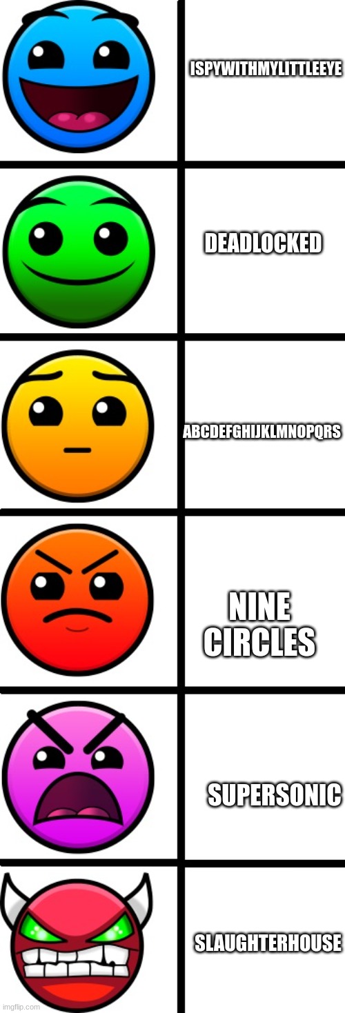 only pros | DEADLOCKED; ISPYWITHMYLITTLEEYE; ABCDEFGHIJKLMNOPQRS; NINE CIRCLES; SUPERSONIC; SLAUGHTERHOUSE | image tagged in geometry dash difficulty faces | made w/ Imgflip meme maker