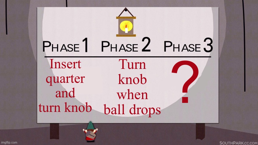 South Park Underpants Gnomes | Insert quarter and turn knob ? Turn knob when ball drops | image tagged in south park underpants gnomes | made w/ Imgflip meme maker