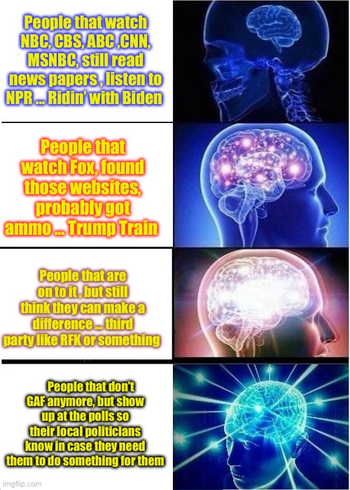 Expanding Brain Meme | People that watch NBC, CBS, ABC ,CNN, MSNBC, still read news papers , listen to NPR … Ridin’ with Biden; People that watch Fox, found those websites, probably got ammo … Trump Train; People that are on to it , but still think they can make a difference … third party like RFK or something; People that don’t GAF anymore, but show up at the polls so their local politicians know in case they need them to do something for them | image tagged in memes,expanding brain | made w/ Imgflip meme maker