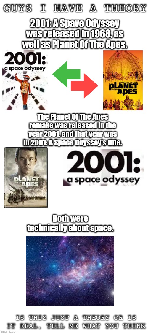 I have a theory... No, not just a theory... I HAVE A FILM THEORY | GUYS I HAVE A THEORY; 2001: A Spave Odyssey was released in 1968, as well as Planet Of The Apes. The Planet Of The Apes remake was released in the year 2001, and that year was in 2001: A Space Odyssey's title. Both were technically about space. IS THIS JUST A THEORY OR IS IT REAL, TELL ME WHAT YOU THINK | image tagged in theory,what if,planet of the apes,2001 a space odyssey,space | made w/ Imgflip meme maker