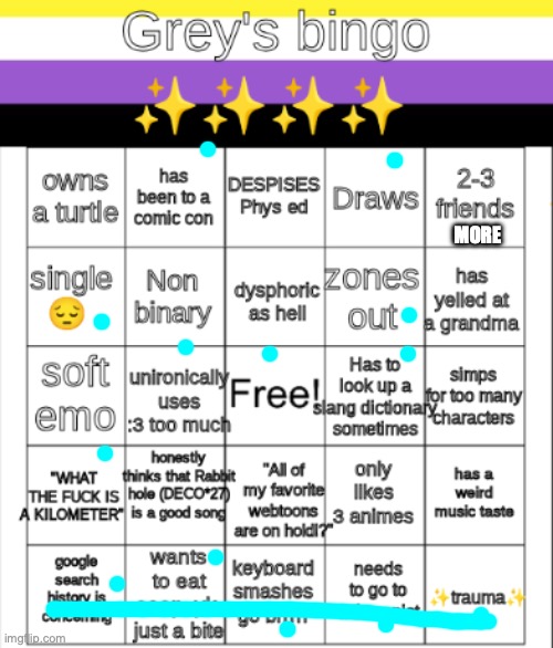 I have indeed eaten soap before (BITTER AF) | MORE | image tagged in greys bingo | made w/ Imgflip meme maker