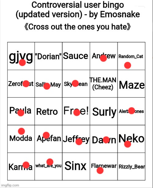 Controversial user bingo (updated version) - by Emosnake | image tagged in controversial user bingo updated version - by emosnake | made w/ Imgflip meme maker
