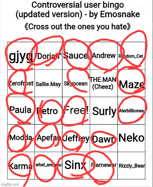 Controversial user bingo (updated version) - by Emosnake | image tagged in controversial user bingo updated version - by emosnake | made w/ Imgflip meme maker