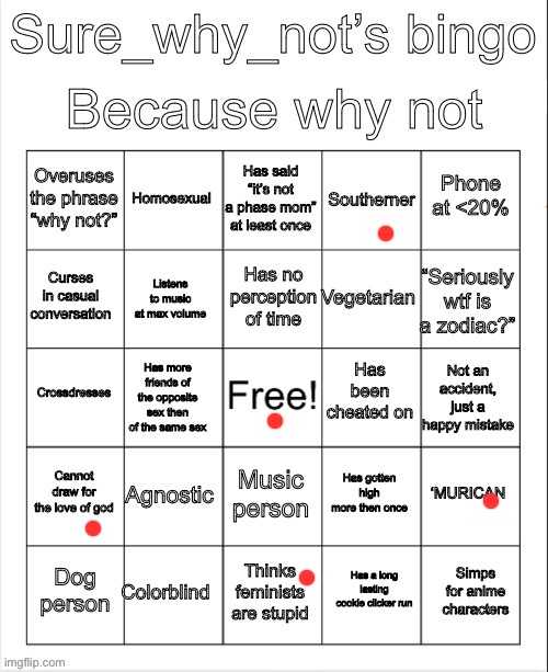Idk why I did this | image tagged in swn bingo | made w/ Imgflip meme maker