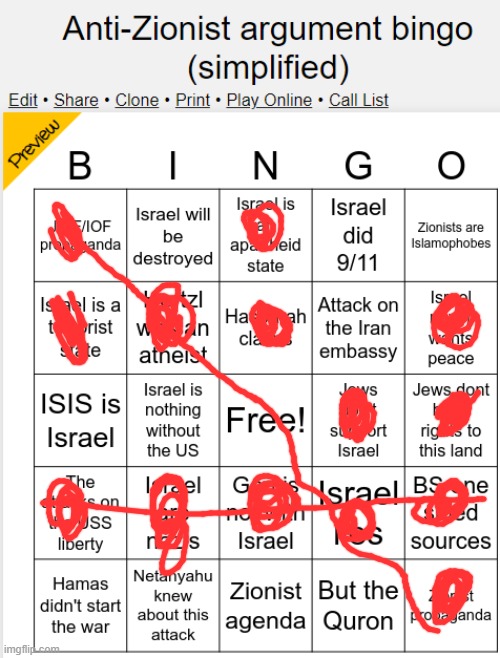 Just got a double Bingo while arguing with a pro Palestinian. Its so easy to get a bingo. | image tagged in anti zionist argument bingo simplified | made w/ Imgflip meme maker