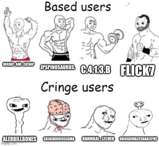 Based users v.s. cringe users | JPSPINOSAURUS. DOGDAY_AND_CATNAP; C.4.1.3.B; FLICK7; HANNIBAL_LECHER; SKIBIDIOHIOSIGMA; OHIOGRIMACESHAKEGYAT; ALERBILLBONES | image tagged in based users v s cringe users,memes | made w/ Imgflip meme maker