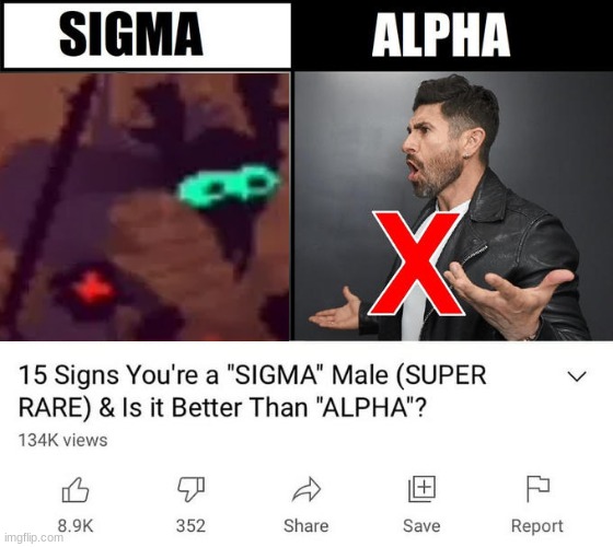 15 signs your a | image tagged in 15 signs your a | made w/ Imgflip meme maker