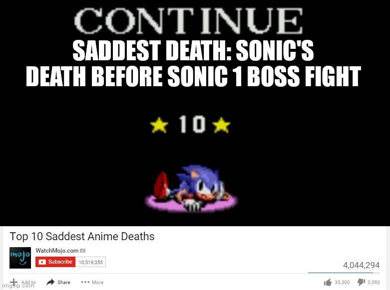 Saddest Anime Deaths | SADDEST DEATH: SONIC'S DEATH BEFORE SONIC 1 BOSS FIGHT | image tagged in saddest anime deaths | made w/ Imgflip meme maker