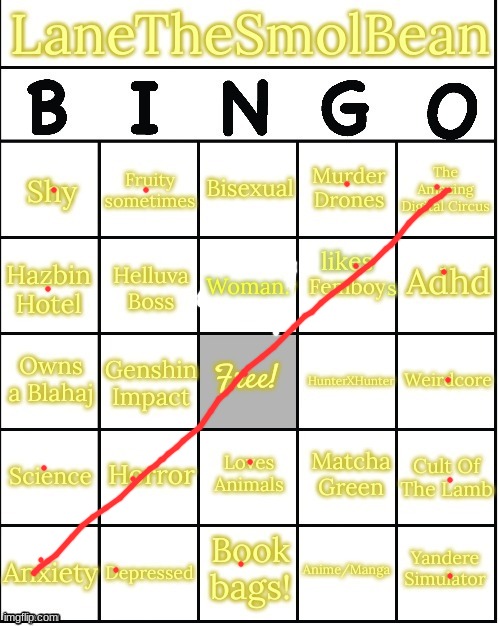 hhhh | image tagged in updated lanethesmolbean2 bingo | made w/ Imgflip meme maker