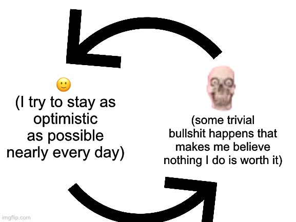 Blank White Template | 🙂 
(I try to stay as optimistic as possible nearly every day); (some trivial bullshit happens that makes me believe nothing I do is worth it) | image tagged in blank white template | made w/ Imgflip meme maker