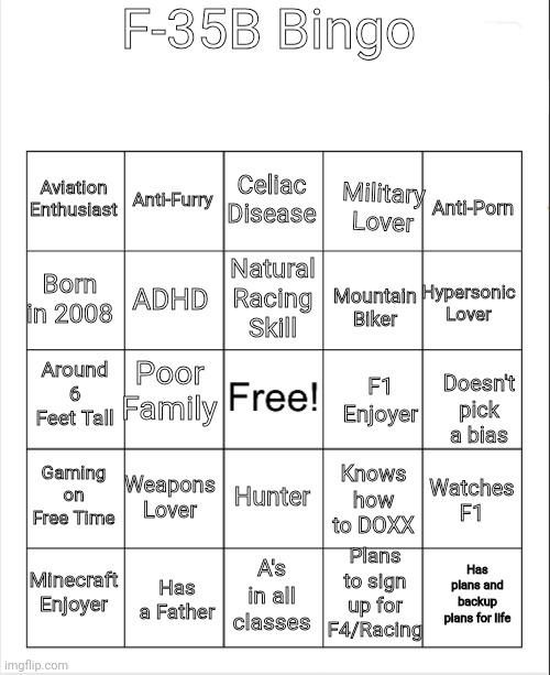 Decided to make one of these. | F-35B Bingo; Celiac Disease; Anti-Furry; Aviation Enthusiast; Military Lover; Anti-Porn; Natural Racing Skill; Born in 2008; Hypersonic Lover; ADHD; Mountain Biker; Poor Family; Around 6 Feet Tall; F1 Enjoyer; Doesn't pick a bias; Gaming on Free Time; Weapons Lover; Hunter; Knows how to DOXX; Watches F1; Plans to sign up for F4/Racing; Minecraft Enjoyer; Has plans and backup plans for life; A's in all classes; Has a Father | image tagged in here we go,yay personal information,boutta get doxxed | made w/ Imgflip meme maker