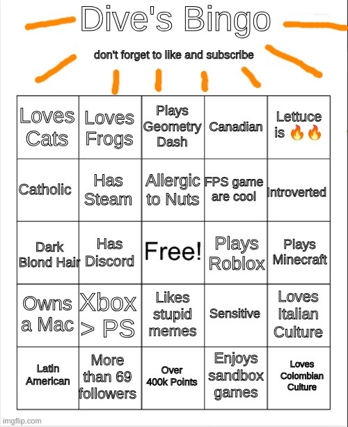 Does the JACD stream want to try my bingo? | image tagged in dive's bingo,bingo,dive | made w/ Imgflip meme maker