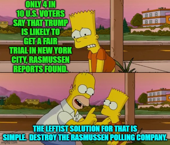 Remember that there is the correct solution and then there is the leftist solution. | ONLY 4 IN 10 U.S. VOTERS SAY THAT TRUMP IS LIKELY TO GET A FAIR TRIAL IN NEW YORK CITY, RASMUSSEN REPORTS FOUND. THE LEFTIST SOLUTION FOR THAT IS SIMPLE.  DESTROY THE RASMUSSEN POLLING COMPANY. | image tagged in simpsons so far | made w/ Imgflip meme maker