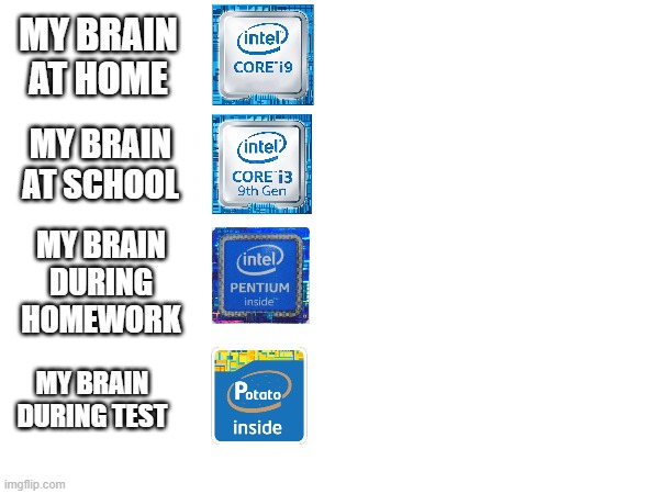 Nothing | MY BRAIN AT HOME; MY BRAIN AT SCHOOL; MY BRAIN DURING HOMEWORK; MY BRAIN DURING TEST | image tagged in intel,computers | made w/ Imgflip meme maker