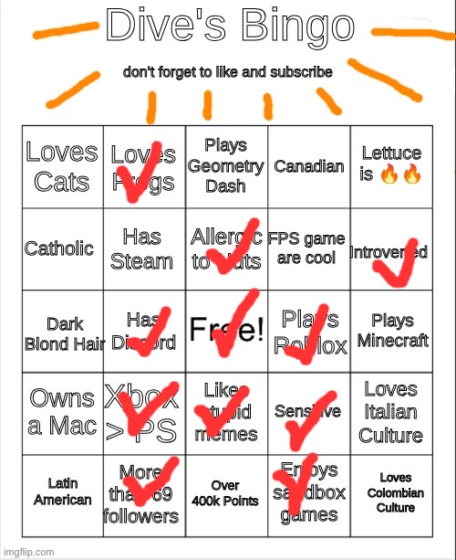 Nah but what is this | image tagged in dive's bingo | made w/ Imgflip meme maker
