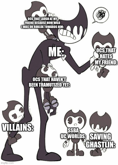 A lot of things in my head | OCS THAT LAUGH AT MY FRIEND BECAUSE HOW WILD I WAS ON ROBLOX TOWARDS HIM:; OCS THAT HATES MY FRIEND:; ME:; OCS THAT HAVEN'T BEEN TRAMUTIZED YET:; VILLAINS:; SSBA UC WORLDS:; SAVING GHASTLIN: | image tagged in bendy kids,ssba uc,roblox,level maker | made w/ Imgflip meme maker