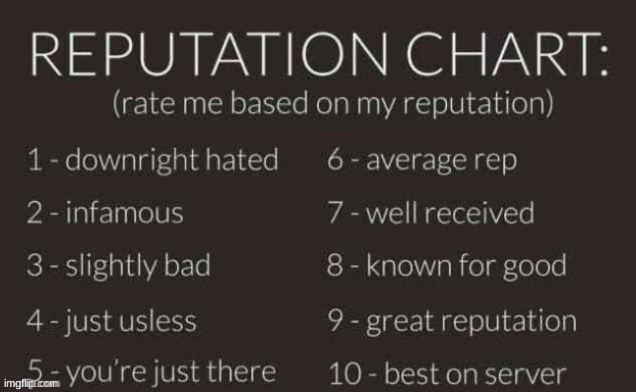 rate me | image tagged in reputation chart,memes,repost,funny,rate me | made w/ Imgflip meme maker